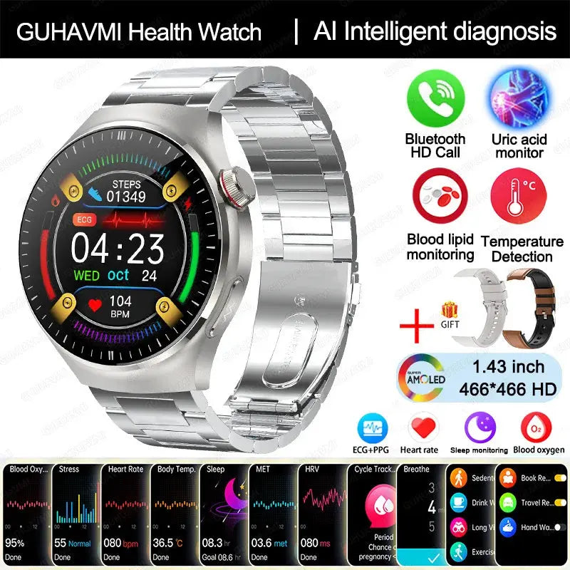 GUHUAVMIC Smart Health Watch with ECG, Blood Oxygen, and Body Temperature Monitoring Ryglobal