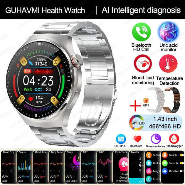 GUHUAVMIC Smart Health Watch with ECG, Blood Oxygen, and Body Temperature Monitoring Ryglobal