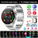 GUHUAVMIC Smart Health Watch with ECG, Blood Oxygen, and Body Temperature Monitoring Ryglobal