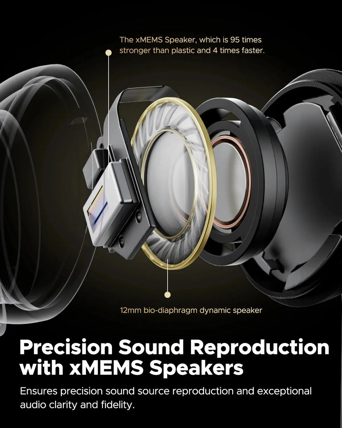 SoundPEATS Capsule3 Pro+ ANC Wireless Earbuds with Hi-Res Audio Ryglobal