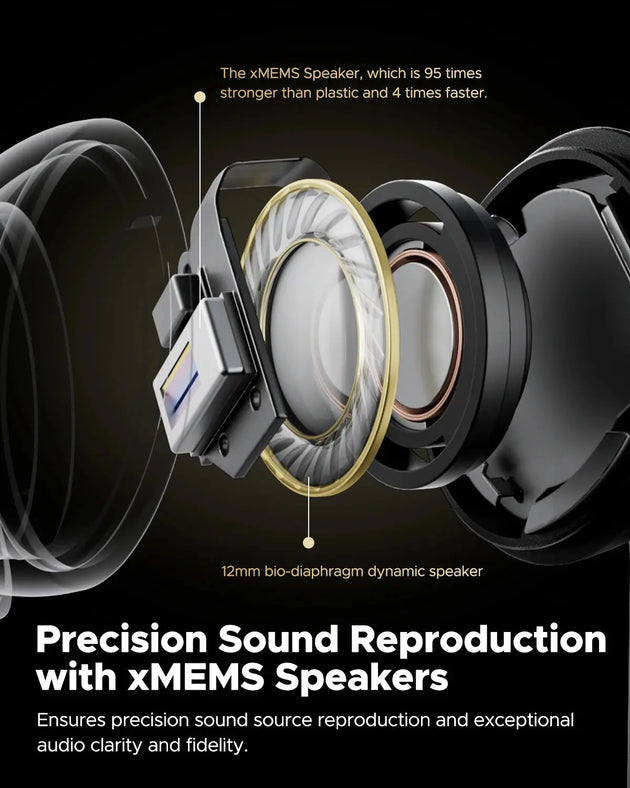 SoundPEATS Capsule3 Pro+ ANC Wireless Earbuds with Hi-Res Audio Ryglobal