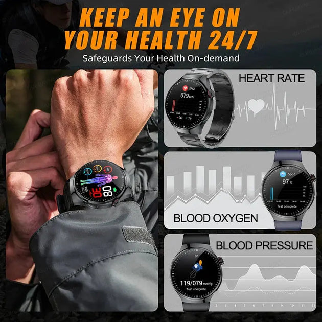 GUHUAVMIC Smart Health Watch with ECG, Blood Oxygen, and Temperature Monitoring Ryglobal