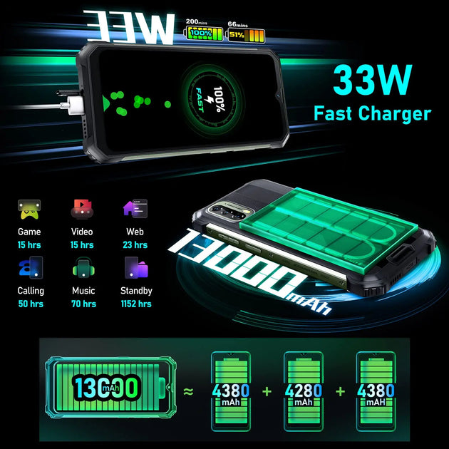 Blackview Phone BV7100,13000mAh 33W Fast Charge,10GB+128GB/1TB Expand Rugged Phone, 6.58" FHD+ 1080*2408, IP69K Waterproof Smartphone, NFC/OTG/Glove Mode, Rugged Smartphone Face/Fingerprint Unlocked - Mobile shop