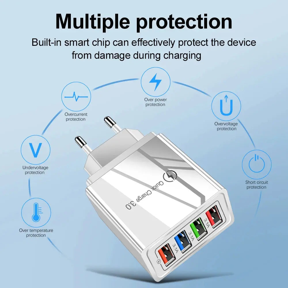 EOENKK Quick Charge 3.0 USB Wall Charger for iPhone 15 Pro Max and Smartphones Ryglobal