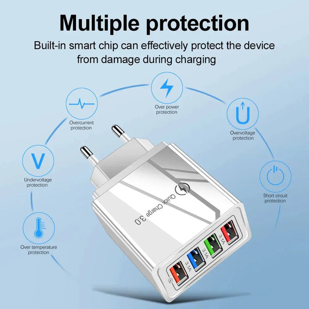 EOENKK Quick Charge 3.0 USB Wall Charger for iPhone 15 Pro Max and Smartphones Ryglobal