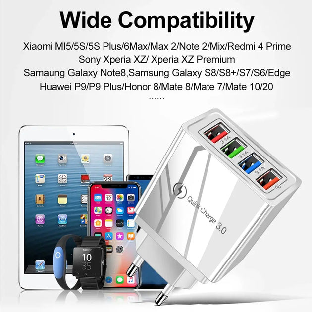 EOENKK Quick Charge 3.0 USB Wall Charger for iPhone 15 Pro Max and Smartphones Ryglobal