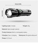 Heinast 2000LM Tactical LED Flashlight with USB Charging and Zoom Mobile shop