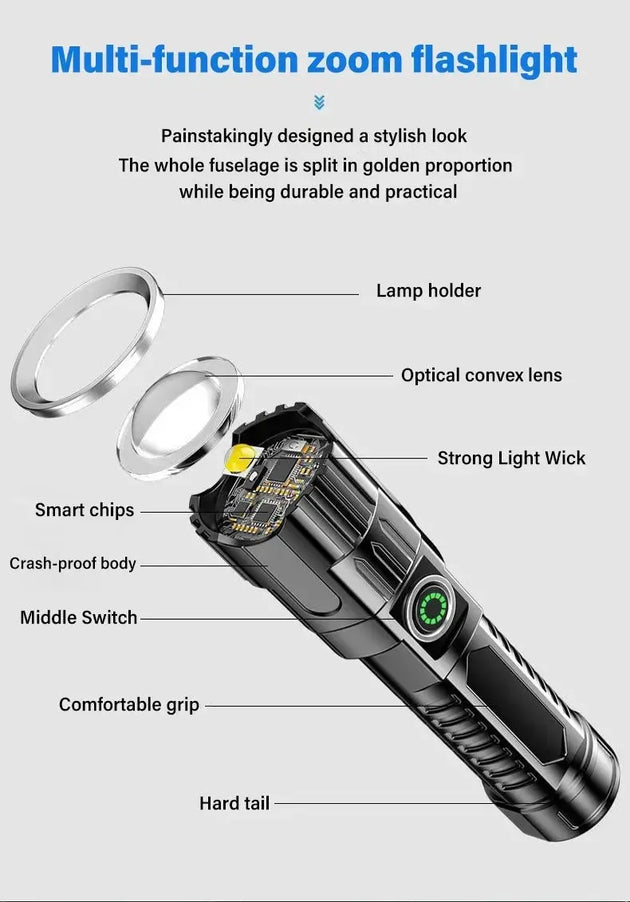 Heinast 2000LM Tactical LED Flashlight with USB Charging and Zoom Mobile shop