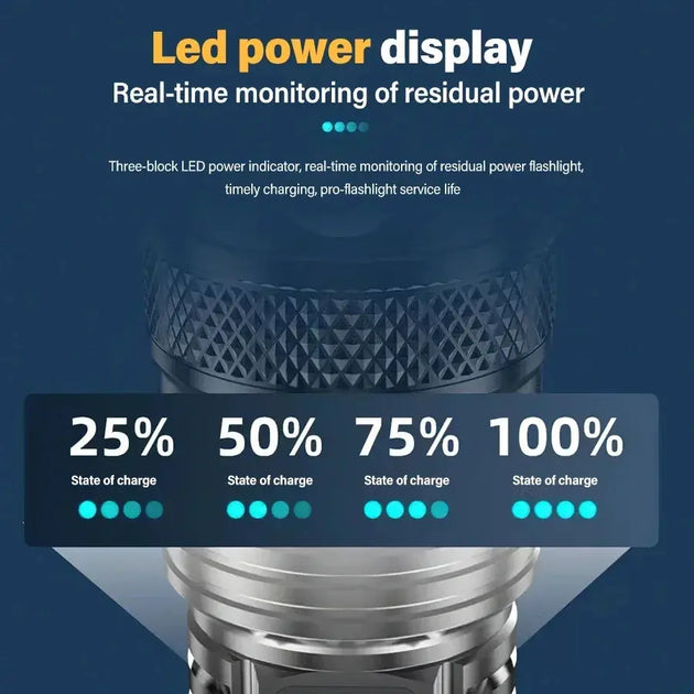 Heinast 2000LM Tactical LED Flashlight with USB Charging and Zoom Mobile shop