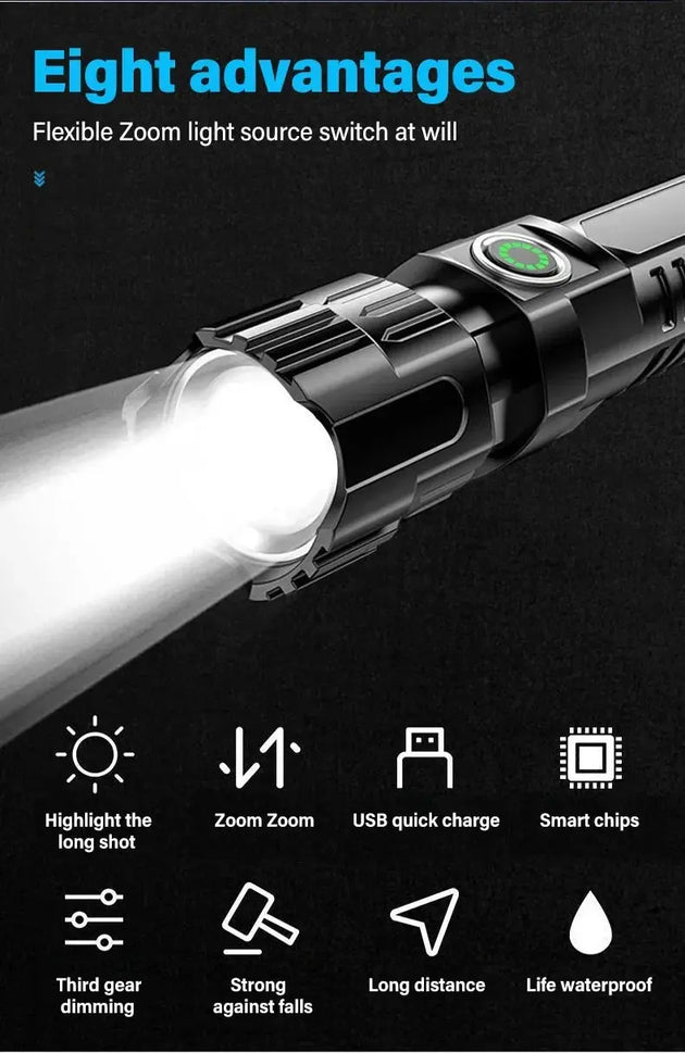 Heinast 2000LM Tactical LED Flashlight with USB Charging and Zoom Mobile shop