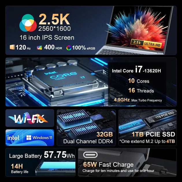 Ninkear N16 PRO 16-inch Gaming Laptop with Intel i7, 32GB RAM, 1TB SSD Ryglobal