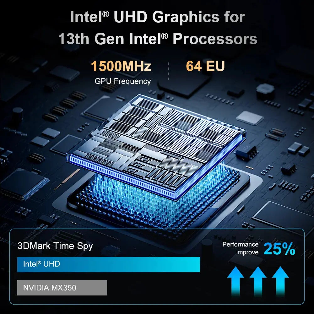 Ninkear N16 PRO 16-inch Gaming Laptop with Intel i7, 32GB RAM, 1TB SSD Ryglobal