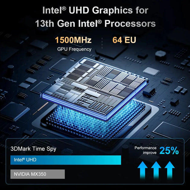 Ninkear N16 PRO 16-inch Gaming Laptop with Intel i7, 32GB RAM, 1TB SSD Ryglobal