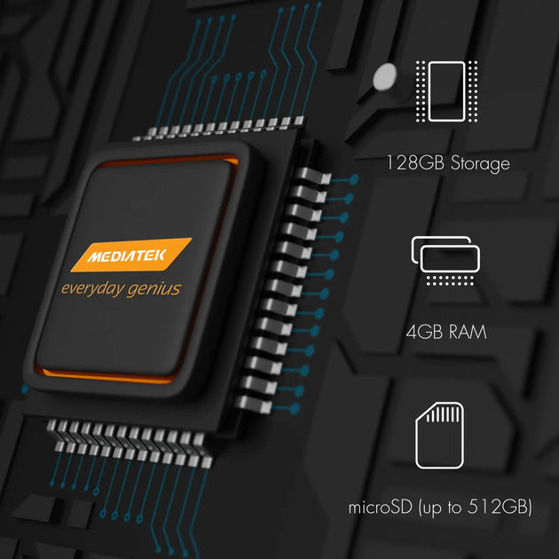 NUU A15 | 2023 | Unlocked | US Warranty | 6.5" HD | 128GB + 4GB RAM | 4,180mAh Battery | 50 MP AI Camera | Android 13 | - Mobile shop