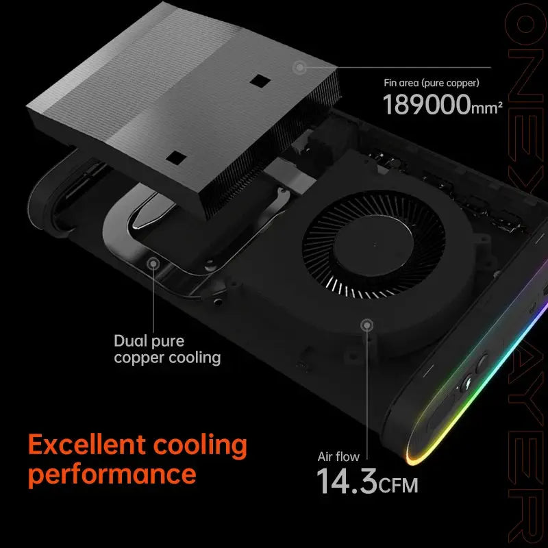 OneXPlayer M1 Mini PC - Intel Core i9, 7" Touchscreen, 512GB SSD, 16GB RAM Ryglobal