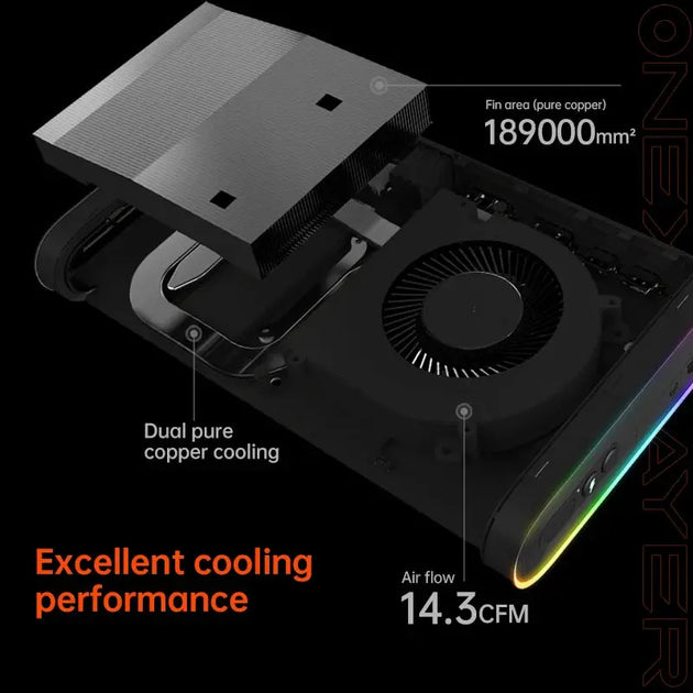 OneXPlayer M1 Mini PC - Intel Core i9, 7" Touchscreen, 512GB SSD, 16GB RAM Ryglobal